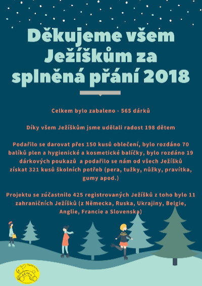 Ježíšek 2018