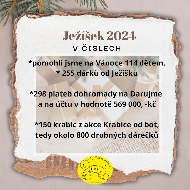 Ježíšek 2024