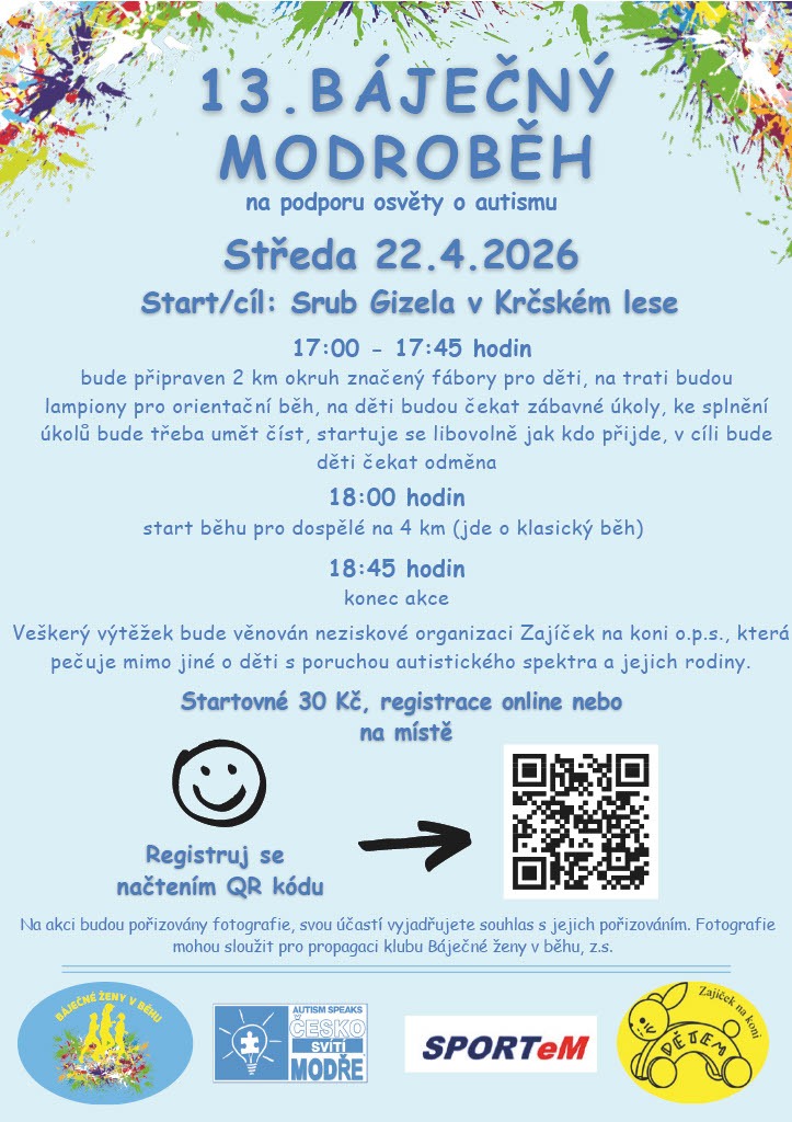 13. Báječný modroběh